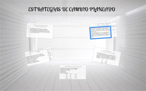 ESTRATEGIAS DE CAMBIO PLANEADO by jose navarro on Prezi 