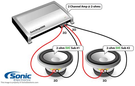 Subwoofer Wiring Diagrams | Sonic Electronix