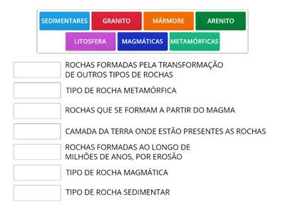 Tipos de rochas 6 ano - Recursos de ensino