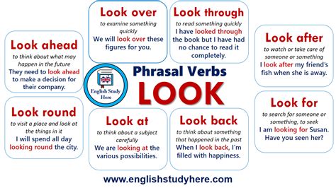 Phrasal Verbs – LOOK in English - English Study Here