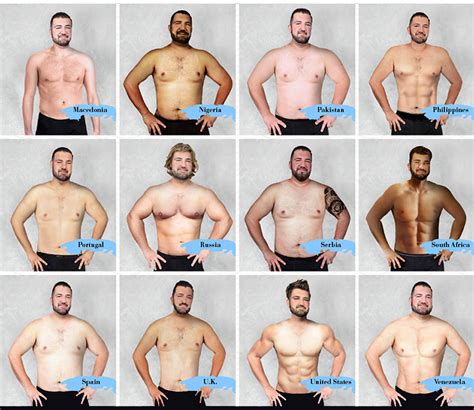 healthy body image men