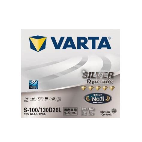 Varta S D L Web