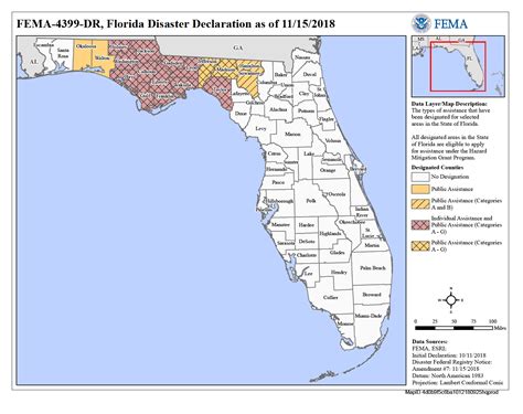Designated Areas