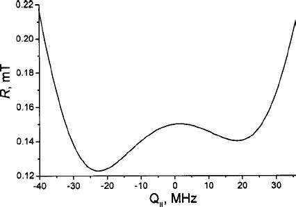 dependence  functional   eq    text