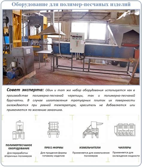 Полимерпесчаная черепица: характеристики, производство, оборудование ...