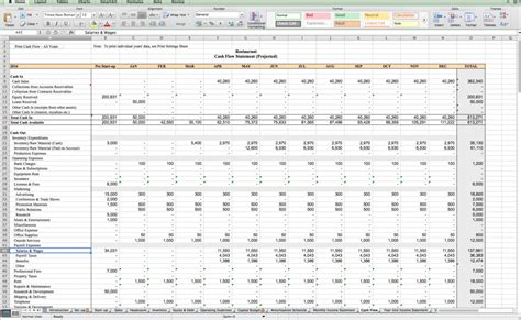 Coffee Shop Inventory Spreadsheet Throughout Coffee Shop Inventory