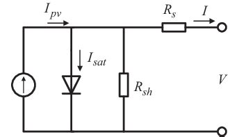 equivalent circuit   single diode model  behaviour