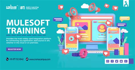 What Is Mulesoft And What Are Its Features And Uses Professional Courses