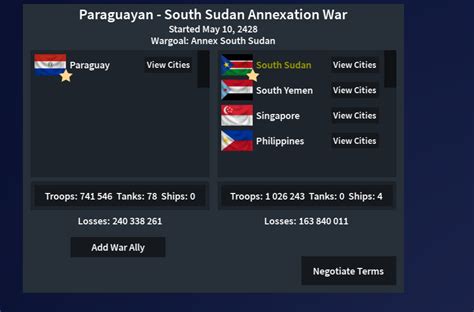 What The Fuck Fandom