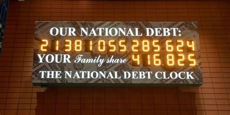 Understanding The Debt Clock: A Comprehensive Guide