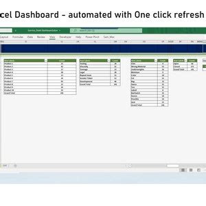 Service Desk Dashboard Incident Management Dashboard Excel Dashboard