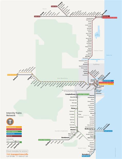 Transit Maps Future Map Greater Sydney Intercity Trains Network