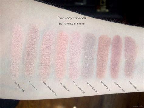 Everyday Minerals Haul #2 | {makeupfu}