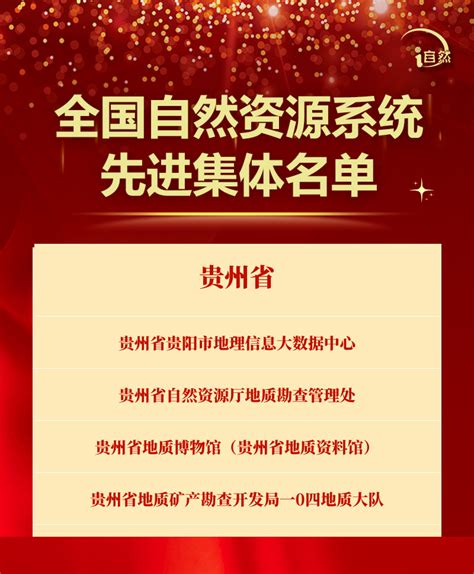 【生态资讯】喜讯！贵州4个单位和4名个人荣获全国自然资源系统表彰王瑶张弘