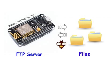 Xreef SimpleFTPServer Simple FTP Server For Using Esp8266 Esp32