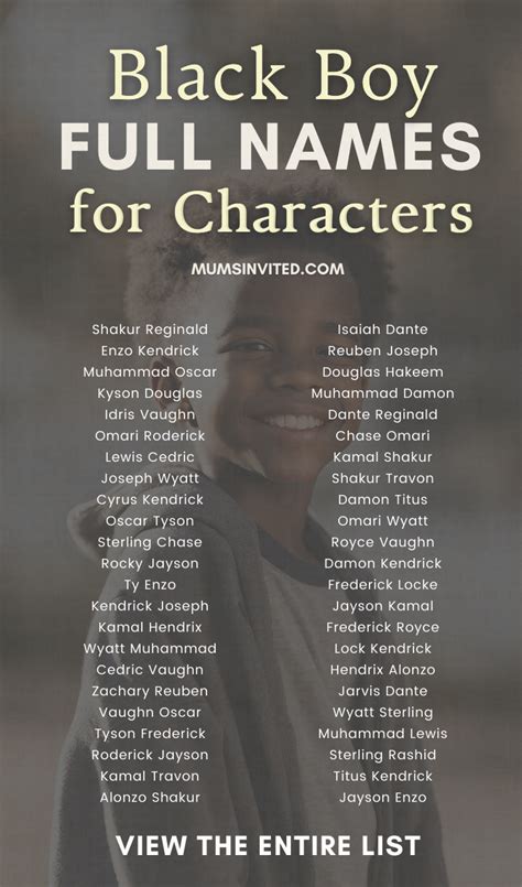 Names With Nicknames Artofit