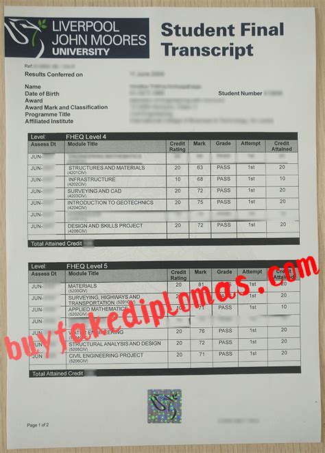 Who Needs To Buy Fake Liverpool John Moores University Transcript