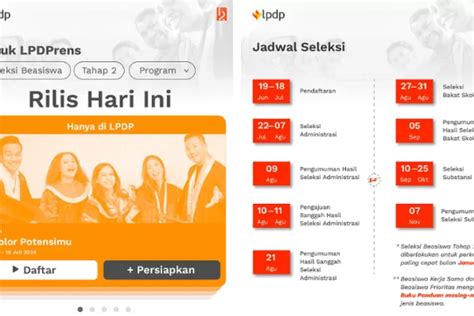 Program Beasiswa Lpdp Untuk Tahun Apa Saja Ini Dia Rinciannya