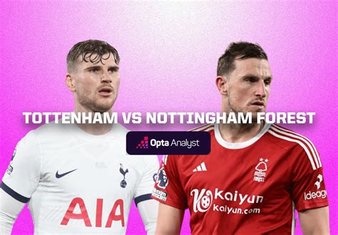 Tottenham Vs Nottingham Forest Prediction Opta Analyst