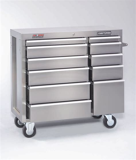 Reasons Every DIYer Needs A Craftsman Tool Box And Chest Combo 1