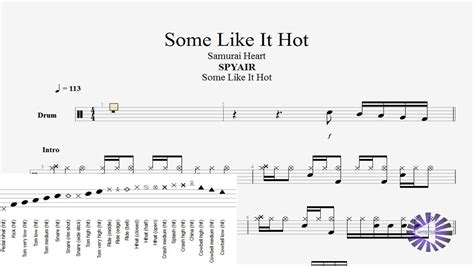 Drumsome Like It Hot Samurai Heart Tab Spyair By Nippontab Youtube