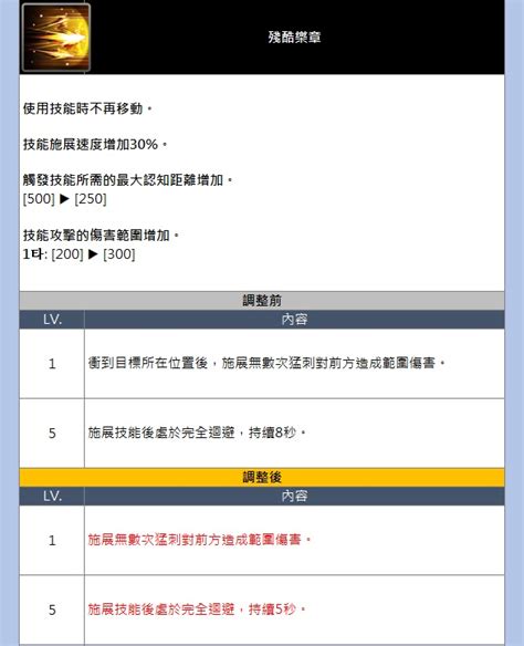 【情報】【例行維護】6月22日維護關機公告 未來戰 哈啦板 巴哈姆特