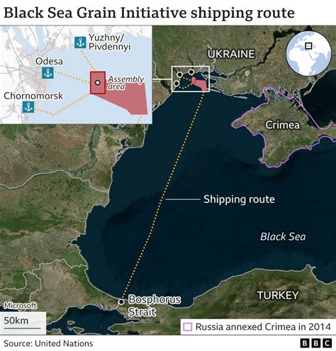 Ukraine Grain Deal What Has Happened To Food Prices Since It Ended