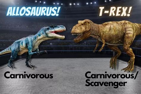 Allosaurus Size Comparison To T Rex