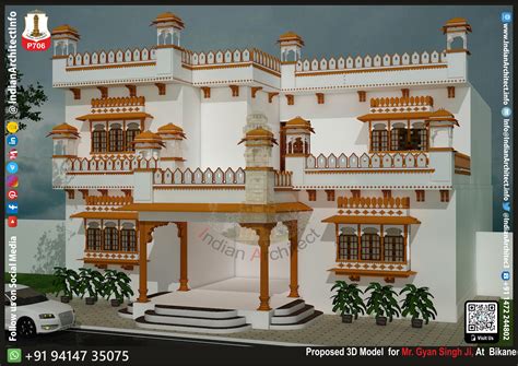 Bikaner Agriculture University 5