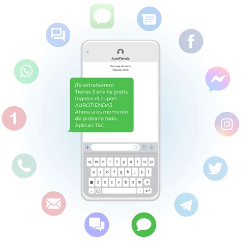 SMS – SMS masivos, transaccionales, conversacionales, o personalizados