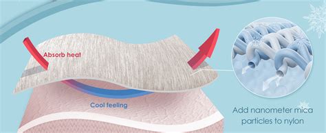 Amazon Fittia Body Cooling Pillow Cases For Hot Sleepers X Inches Breathable Body