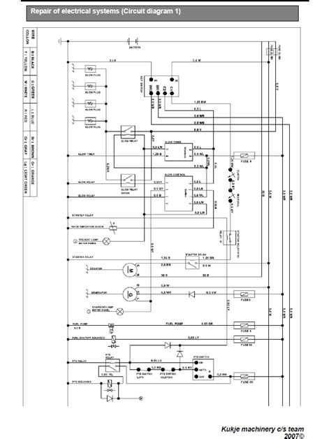 Branson Pto Fuses And Coil Tractorbynet