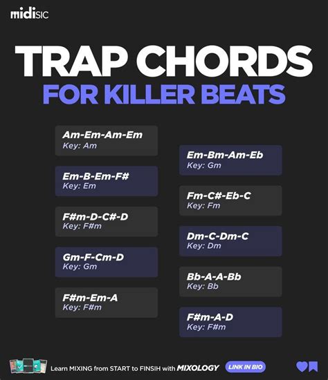 trap chords  killer beats  production tips midisic artofit