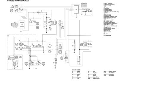1999 Yamaha Grizzly 600 Wiring Diagram » Diagram Board