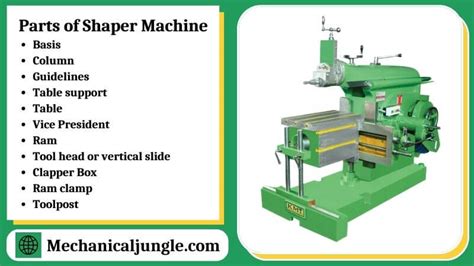 Parts of Shaper Machine | What Is the Shaper Machine? | Working of Shaper Machine