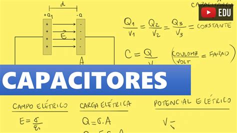 Capacitor Fisica - Capacitores - Física Interativa