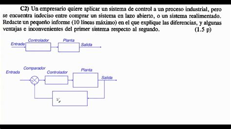 Sistema De Lazo Abierto Y Cerrado Ejemplos Opciones De Ejemplo