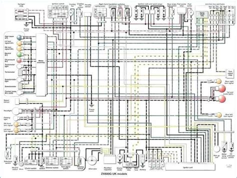 2000 Yamaha YZF R1 Wiring Diagram Comprehensive Guide And