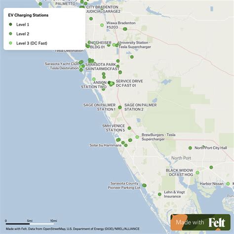 Electric Vehicle Charging Stations in Sarasota County, Florida