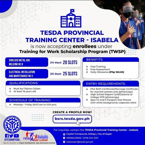 Tesda On Twitter Good News Mga Ka Tesda Sa Isabela Nais Mo