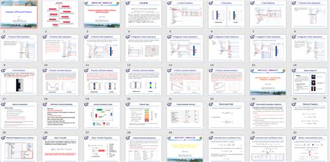 科学网—2019年年终总结ppt 108页 常云举的博文