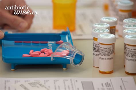 Be antibiotic wise: Combatting antimicrobial resistance in B.C