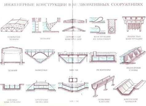 Железобетонные Конструкции Учебник - revizionlist