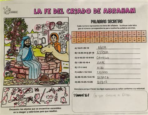 Lecci N La Fe Del Criado De Abraham Las Fuentes Id