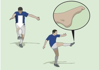 Ways To Improve Kicking Range Rugby Kicking Catching Drills