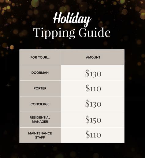 Infographics 2024 Holidays