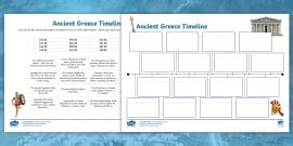 Ks Ancient Greek Alphabet Activity Teacher Made