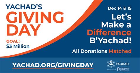 Yachad Giving Day December 14 And 15 This Is Yachad Yachad