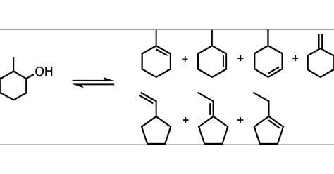 Cyclohexanol Dehydration