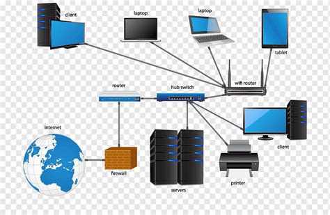 Diagrama De Topología De Red Informática